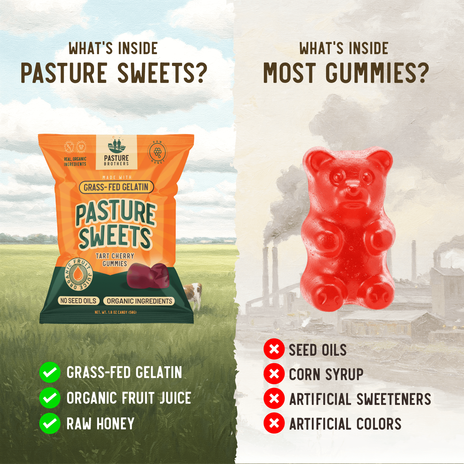 Pasture Sweets - Grass-Fed Gelatin Gummies